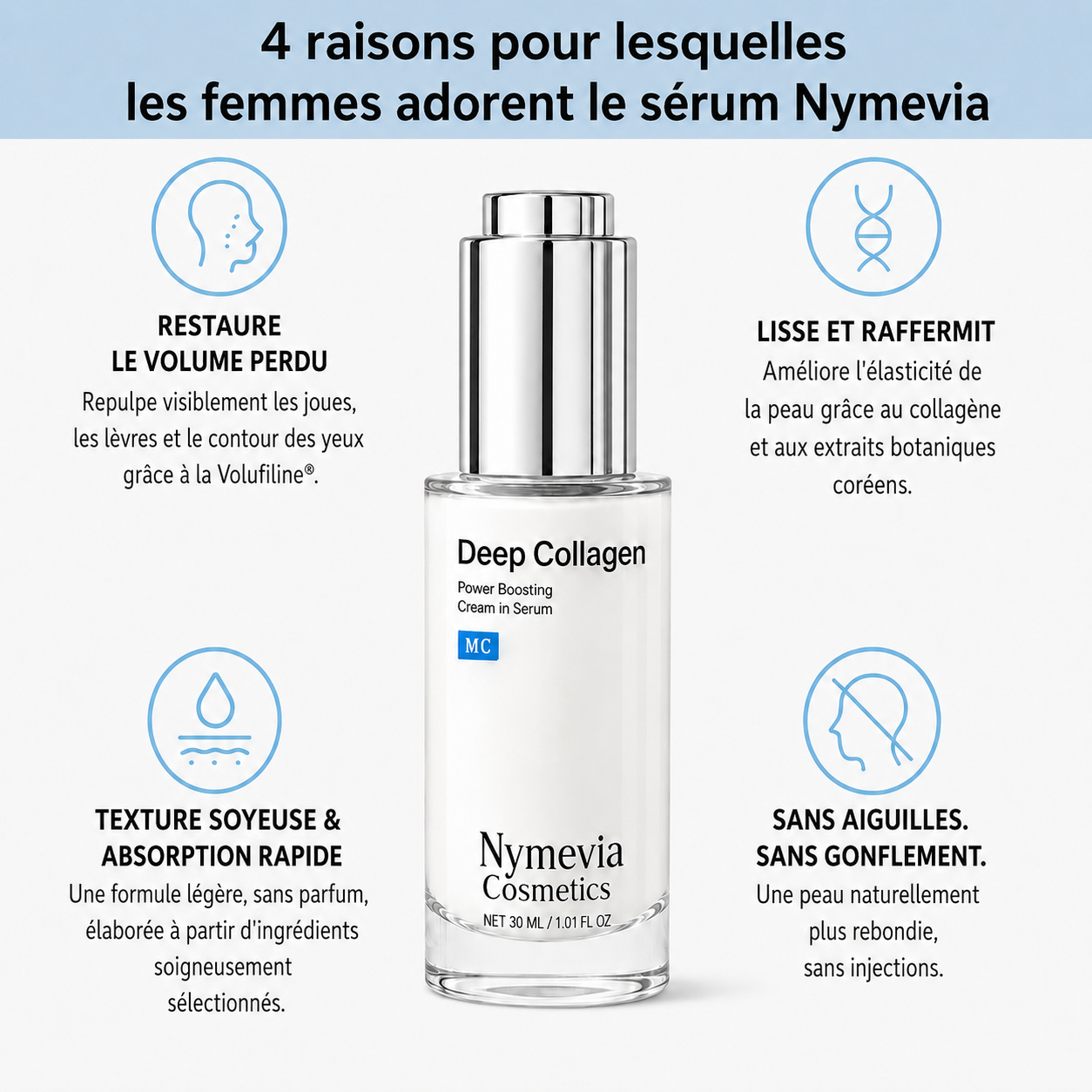 Volufine | Sérum coréen pour peaux matures