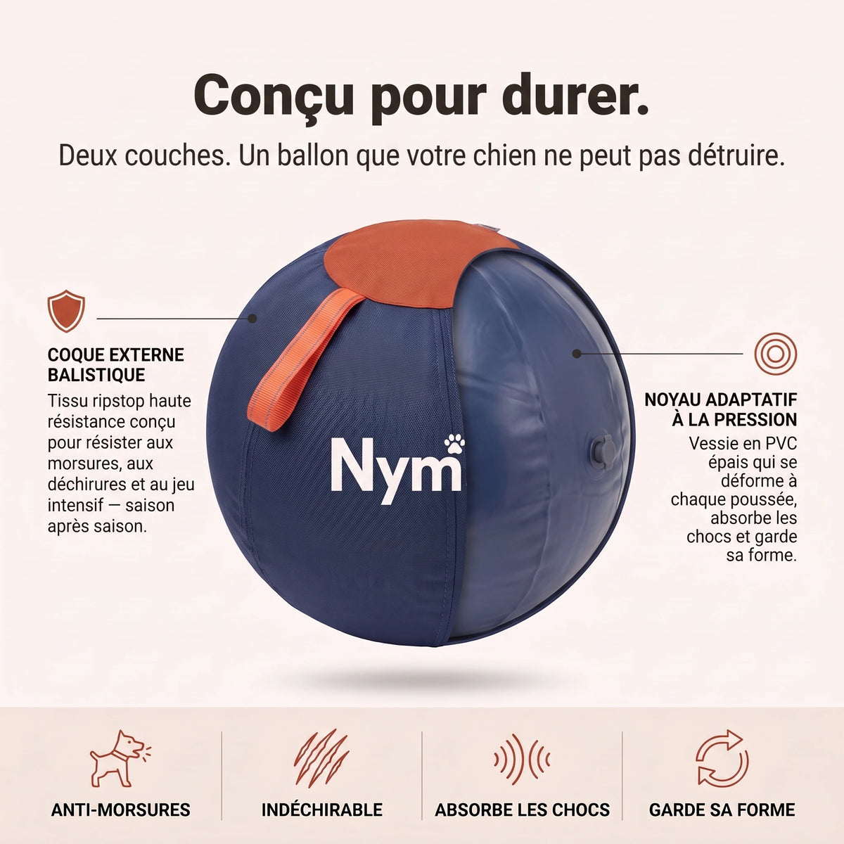 Concu pour durer, deux couches resistantes