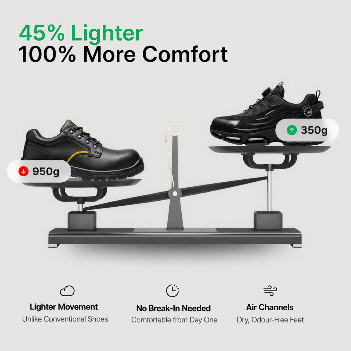 NYMEVIA S3 PRO® — Safety & 12-Hour Comfort