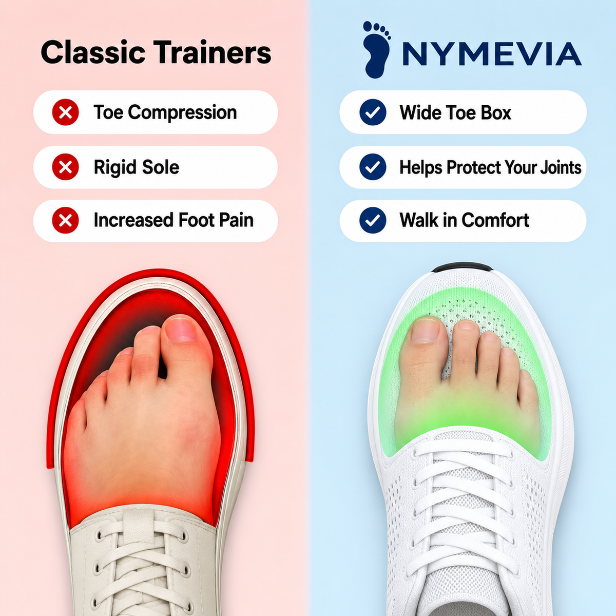 Trainers for Nurses and Healthcare Assistants