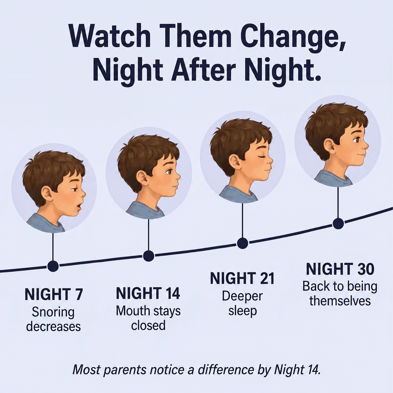 Children's Postural Pillow
