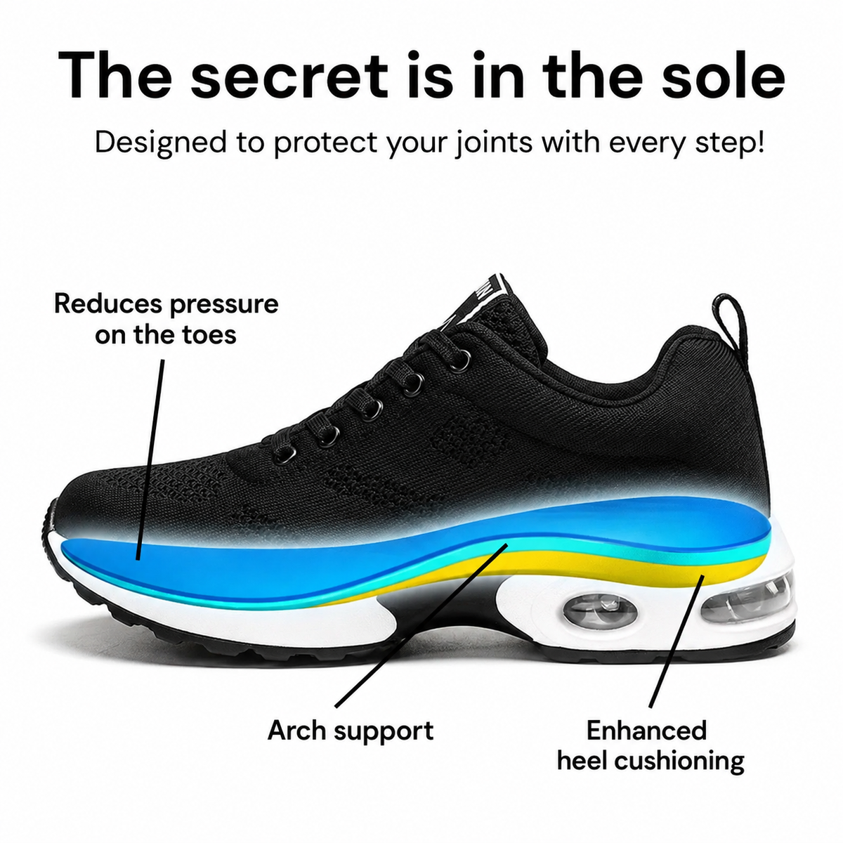 Trainers for Nurses and Healthcare Assistants
