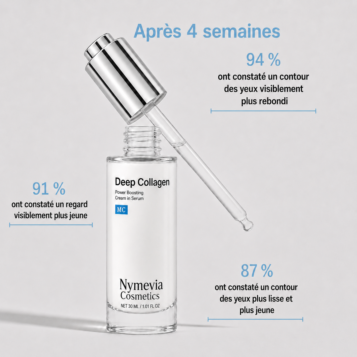 Volufine | Sérum coréen pour peaux matures