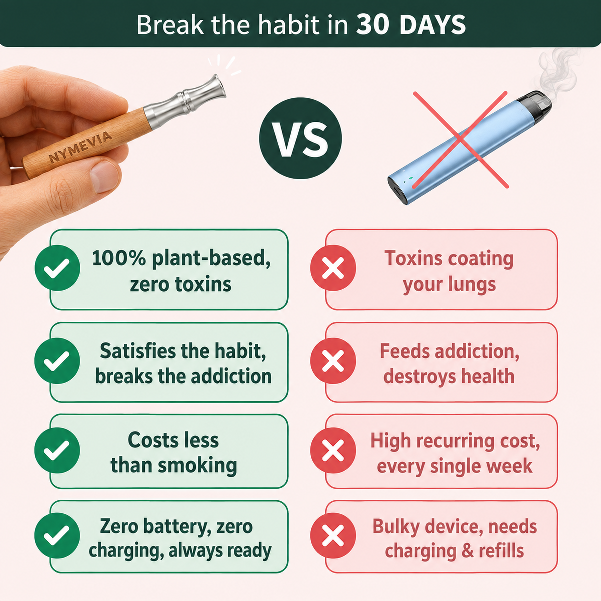 Quit Smoking Pack